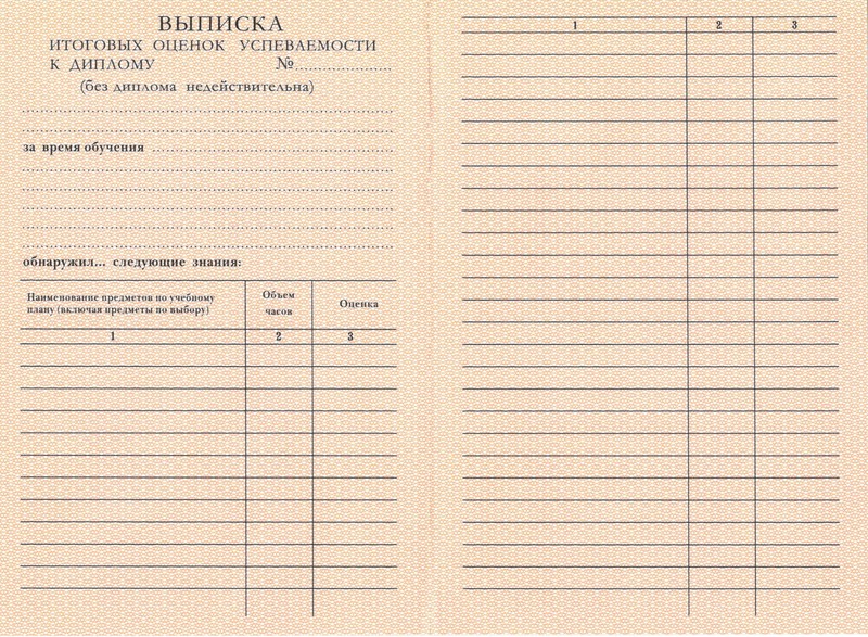Купить Диплом о начальном образовании 1995-2006 годов в Грозном Купить Диплом о начальном образовании 1995-2006 годов в Грозном